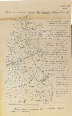 [Собрание В.Г. Лидина]. Зыбин И. Чертежи к запискам военной топографии. Сокращенный курс. Изд. 6-е. Харьков: Тип. В.Д. Цукермана, 1916.
